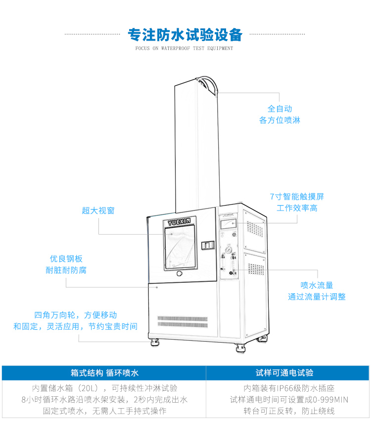 自動(dòng)噴水試驗(yàn)箱