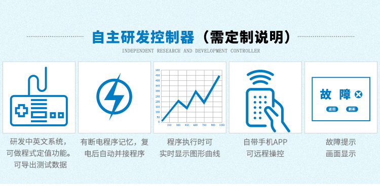 松下品牌伺服電機