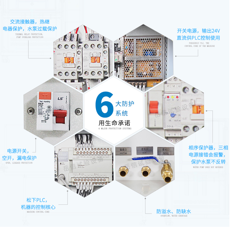 平板電腦-淋水試驗(yàn)裝置（IPX34級(jí)別）