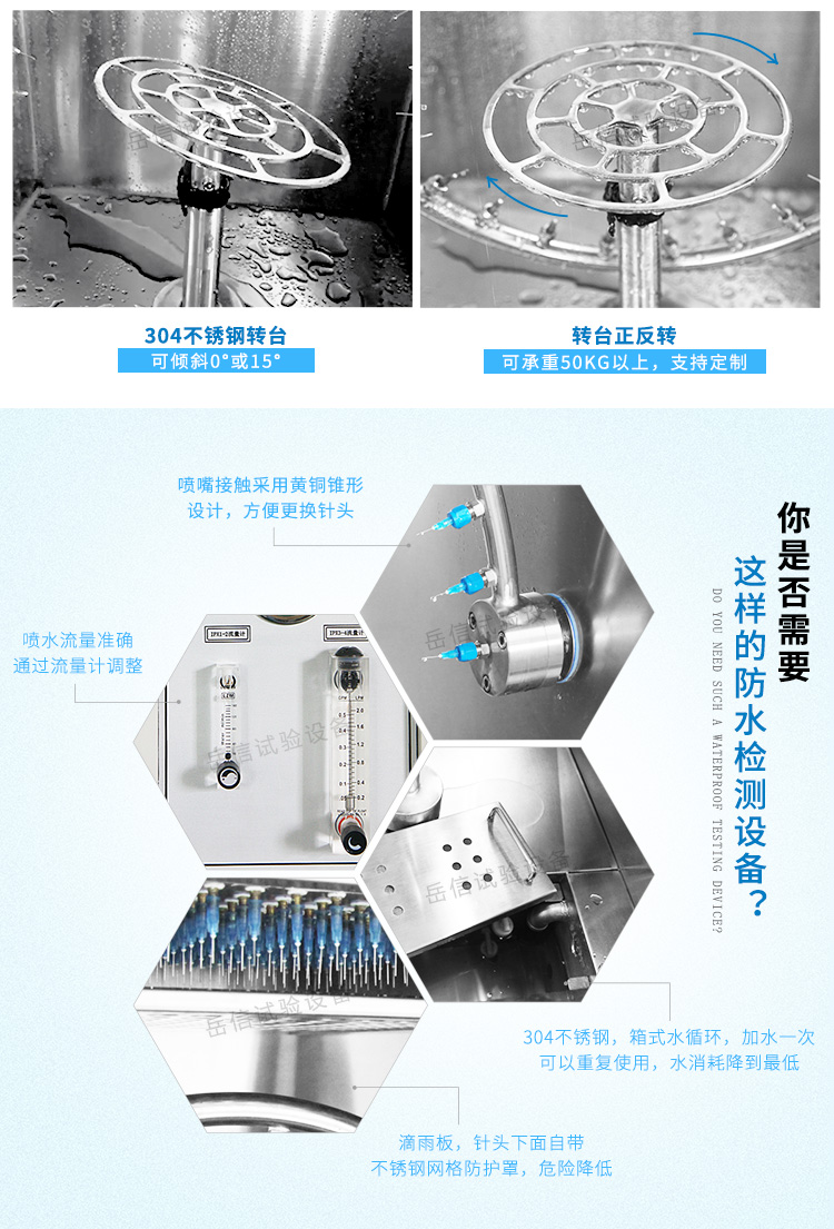 滴水（IPX1/2）和淋雨（IPX3/4）綜合型測試