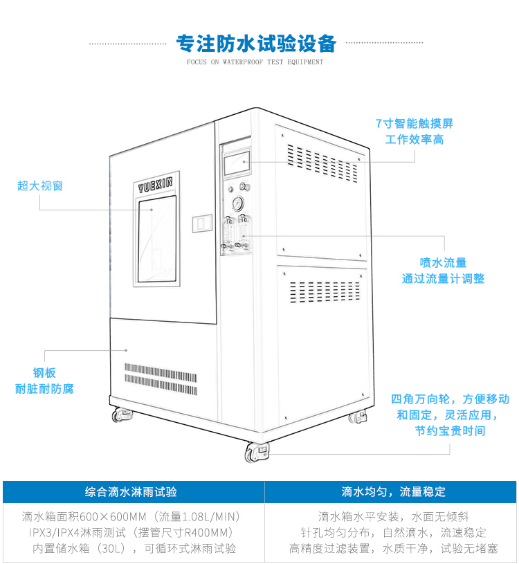 IP綜合淋雨試驗箱