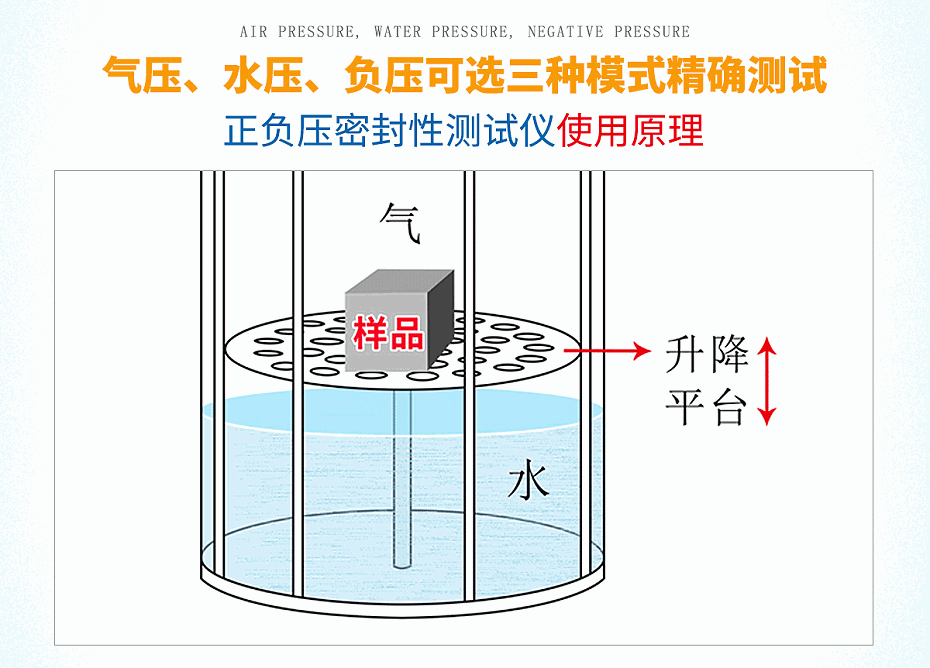 正負壓密封性測試儀-詳情頁_07