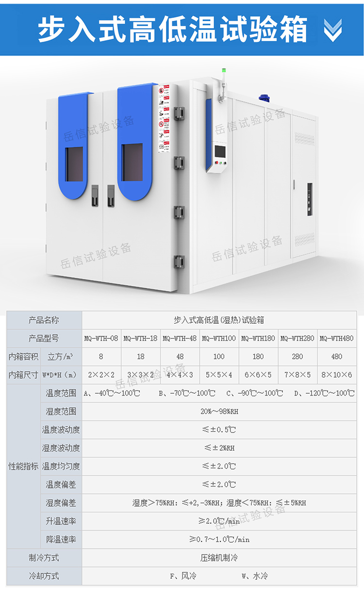 環境通用詳情頁-PC端_02